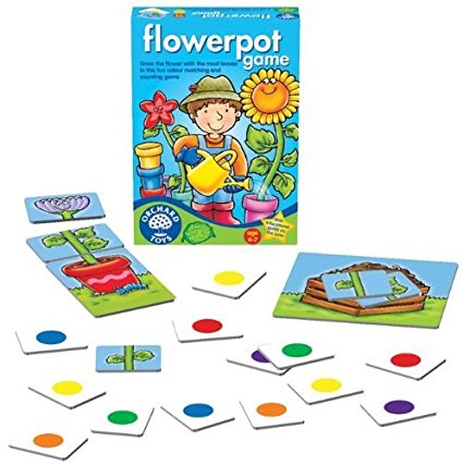 Spel - Flowerpot game